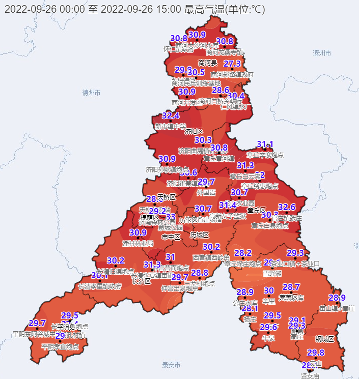 气温升升升！本周济南持续30℃晴热天 下一场降雨正在准备中