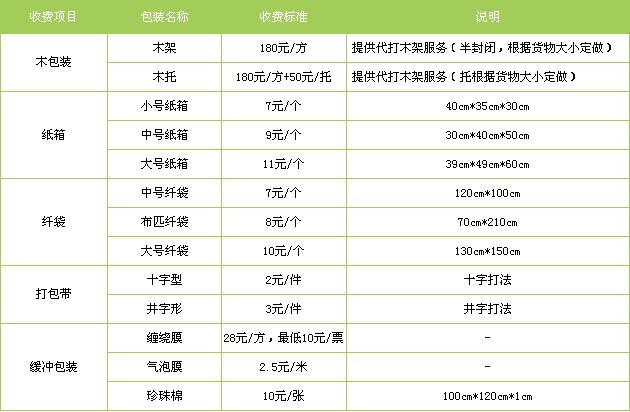 盛泽到德清物流公司查询,盛泽到德清货运专线价格多少