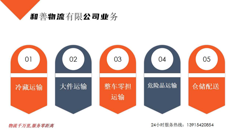 太仓到绍兴物流专线-太仓到绍兴货运公司