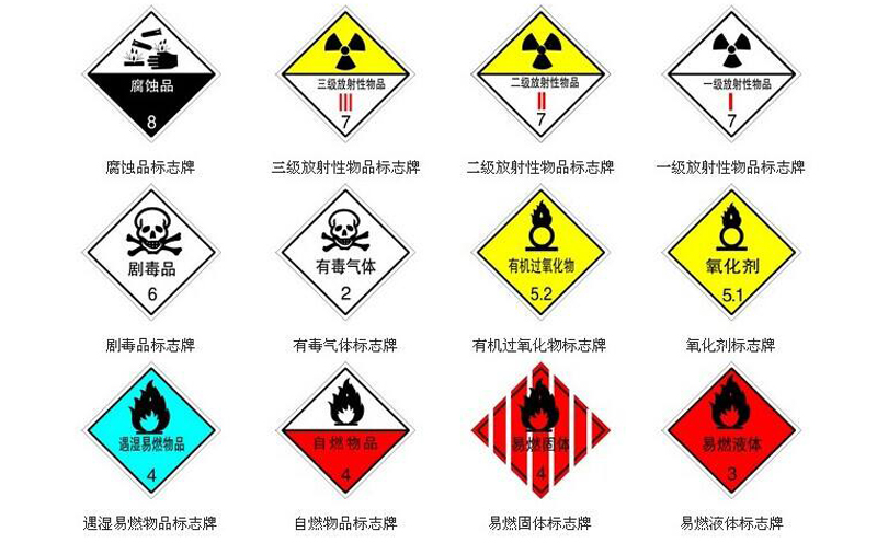 苏州到天津危险品物流运输公司-危化品整车零担均可