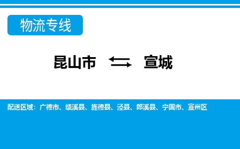 昆山市到宣城物流公司|昆山市到宣城专线（今日/热点线路）