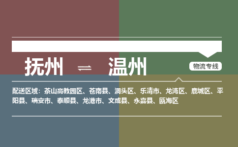 抚州到温州物流专线-抚州到温州物流公司-抚州到温州货运专线 抚州到温州物流专线-抚州到温州物流公司-抚州到温州货运专线