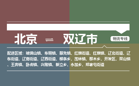 北京到双辽市物流公司专业的北京到双辽市物流专线