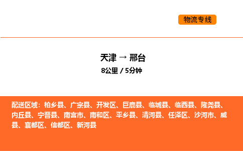 天津到邢台物流专线_天津到邢台货运公司_天津至邢台运输直达专线