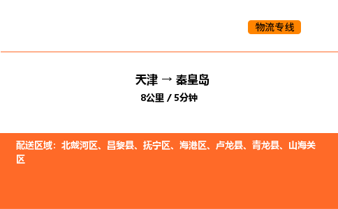 天津到秦皇岛物流专线_天津到秦皇岛货运公司_天津至秦皇岛运输直达专线