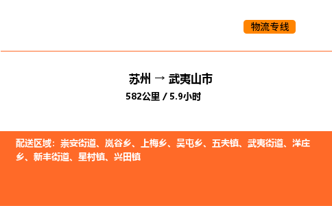 苏州到武夷山市物流专线_苏州到武夷山市货运公司_苏州至鹰潭运输直达专线