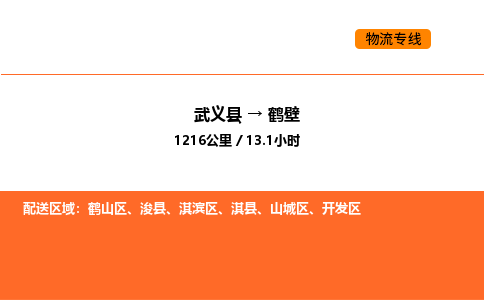 武义县到鹤壁物流专线公司-掌握实时物流进度