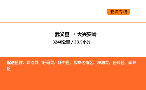 武义县到大兴安岭物流专线公司-掌握实时物流进度 武义县到大兴安岭物流专线公司-掌握实时物流进度