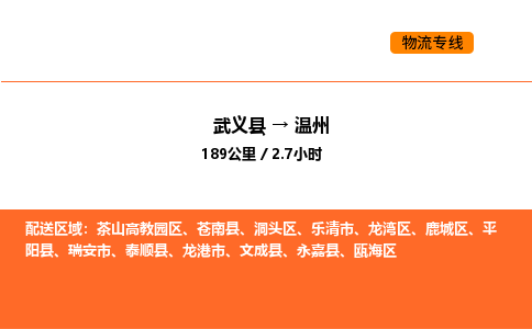 武义县到温州物流专线公司-掌握实时物流进度
