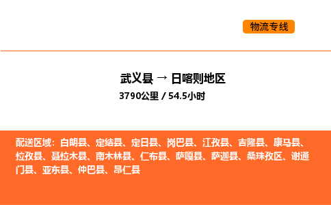 武义县到日喀则地区物流专线公司-掌握实时物流进度