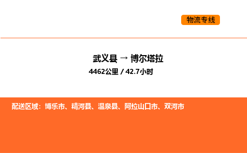 武义县到博尔塔拉物流专线公司-掌握实时物流进度