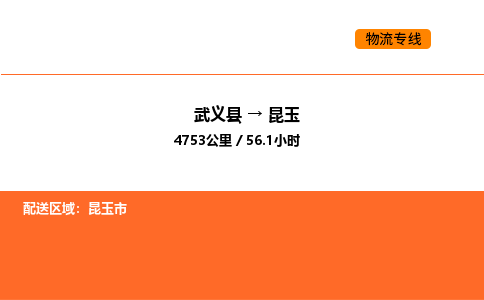 武义县到昆玉物流专线公司-掌握实时物流进度 武义县到昆玉物流专线公司-掌握实时物流进度