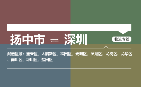 扬中市到深圳物流专线-扬中市至深圳整车零担运输公司