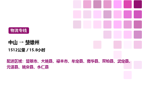 中山到楚雄州物流专线-中山到楚雄州物流公司-品质运输，一路领航
