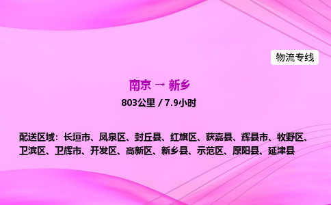南京到新乡物流专线-南京到新乡物流公司-可靠物流，风雨运输