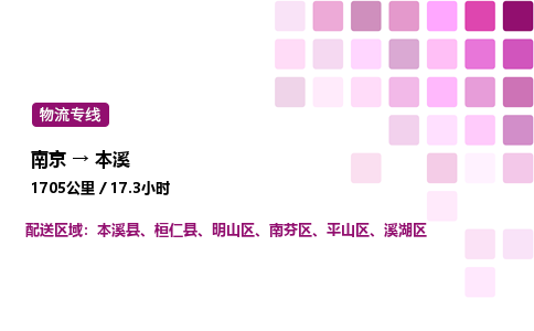 南京到本溪整车物流专线,南京到本溪零担物流公司-物流典范,运输卓越 南京到本溪整车物流专线,南京到本溪零担物流公司-物流典范,运输卓越