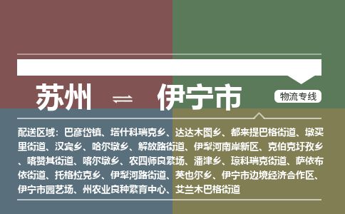专线直达-​苏州到伊宁市物流公司