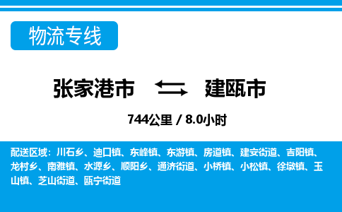 ​张家港市到建瓯市物流专线_张家港市到建瓯市物流公司_张家港市至建瓯市货运公司