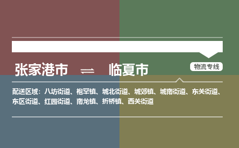 张家港市到临夏市物流公司-张家港市到临夏市物流专线-张家港市到临夏市运输专线 张家港市到临夏市物流公司-张家港市到临夏市物流专线-张家港市到临夏市运输专线