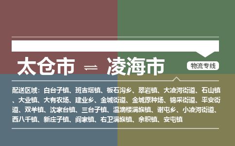 专线直达-​太仓市到凌海市物流公司