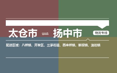 ​太仓市到扬中市物流专线_太仓市到扬中市物流公司_太仓市至扬中市货运公司