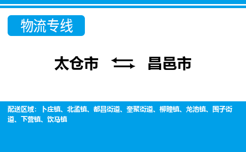 ​太仓市到昌邑市物流公司_太仓市到昌邑市货运专线
