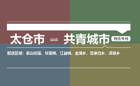 专线直达-​太仓市到共青城市物流公司