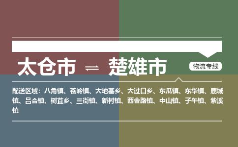 ​太仓市到楚雄市物流公司_太仓市到楚雄市货运专线