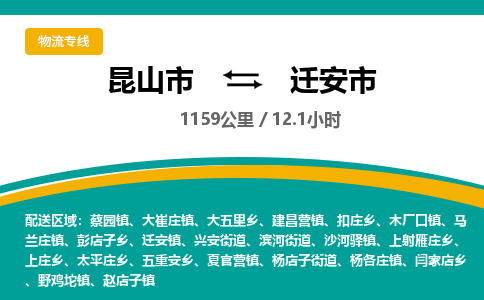 ​昆山市到迁安市物流公司-​昆山市到迁安市物流专线-昆山市到迁安市运输专线