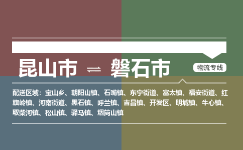 ​昆山市到磐石市专线运输-​昆山市到磐石市物流公司-​昆山市到磐石市货运专线