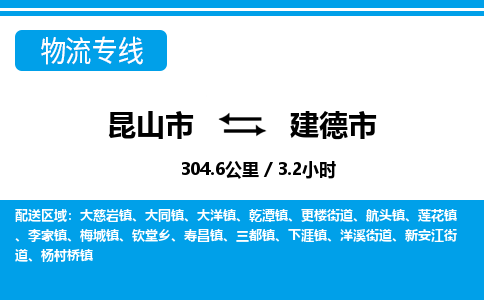 专线直达-​昆山市到建德市物流公司