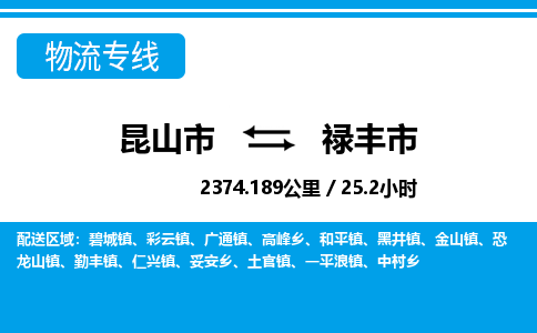 专线直达-​昆山市到禄丰市物流公司