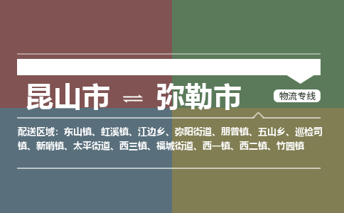 ​昆山市到弥勒市物流公司-​昆山市到弥勒市物流专线-昆山市到弥勒市运输专线