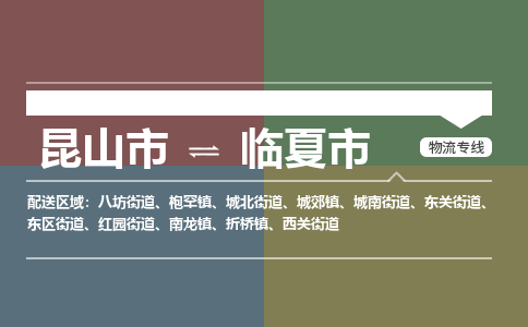 专线直达-​昆山市到临夏市物流公司